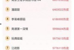热门大瓜每日必吃 独家爆料在线观看免费更新时间,独家爆料，在线观看免费，精彩更新时间揭秘